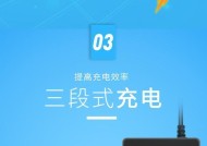 充电式锂电锯充电器多少伏？充电电压标准是什么？