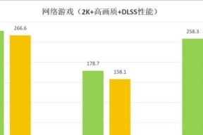 如何选择适合的电脑处理器配置？选购时应考虑哪些因素？