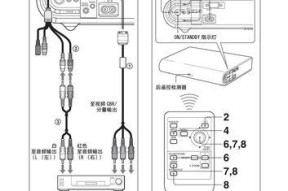 索尼投影仪如何正确关闭？常见错误操作有哪些？