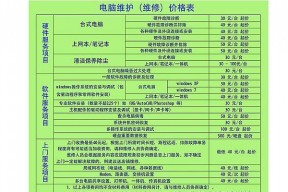 广州电饭煲维修价格是多少？常见故障维修费用解析？