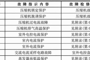 steam守望先锋价格是多少？steam守望先锋购买费用是多少？