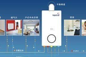 解析壁挂炉万能板E9的常见故障及维修方法有哪些？