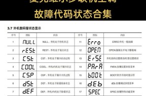 lol妖姬连招有哪些？lol妖姬连招技巧是什么？