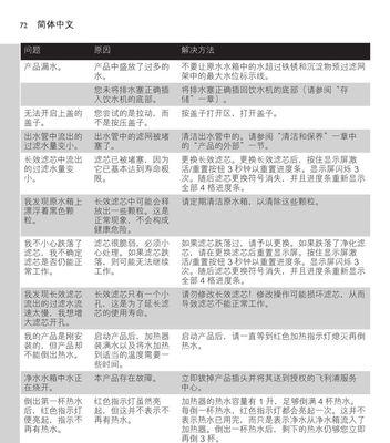小米净水器自动排水的操作方法及注意事项（一键操作让家庭净水更方便实现智能自动排水）  第1张