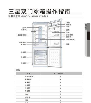 冰箱制冷管道堵塞清洗方法（轻松解决冰箱制冷管道堵塞问题）  第1张