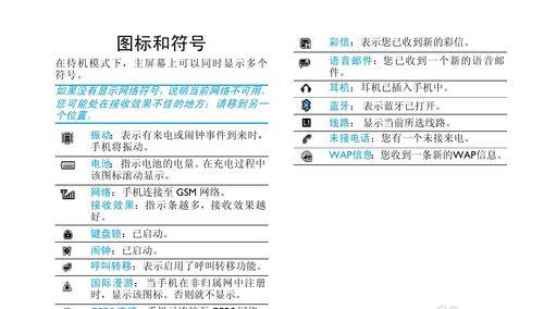 飞利浦空调报修指南（解决您的空调故障问题）  第1张