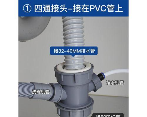 净水器下水道异味的解决方法（消除净水器下水道异味的有效措施）  第1张