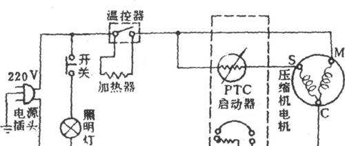 新飞冰箱不启动的故障排查与检修方法（解决冰箱不启动问题的实用步骤和技巧）  第1张