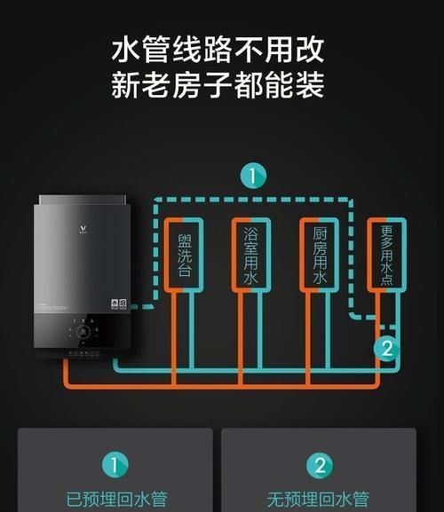 揭秘威能热水器忽冷忽热的原因（了解热水器温度不稳定的主要因素及解决方案）  第1张