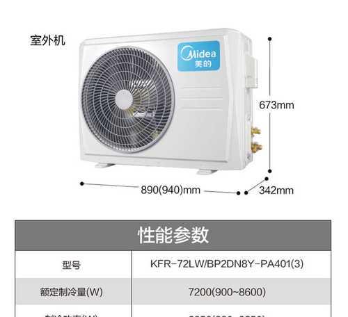 美的空调显示P0意味着什么（探究P0错误代码对空调性能的影响与解决方法）  第1张