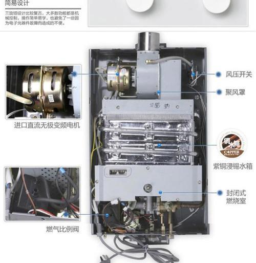 万家乐热水器E7故障解决方法大揭秘（万家乐热水器E7故障原因及维修技巧一网打尽）  第1张