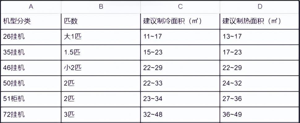 如何正确卸载硬盘版游戏（简单操作）  第1张