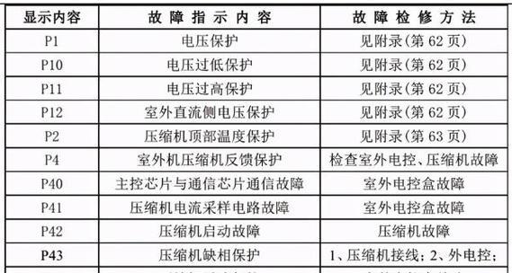 兔展制作h5页面官网收费多少？兔展h5页面制作费用是多少？  第1张