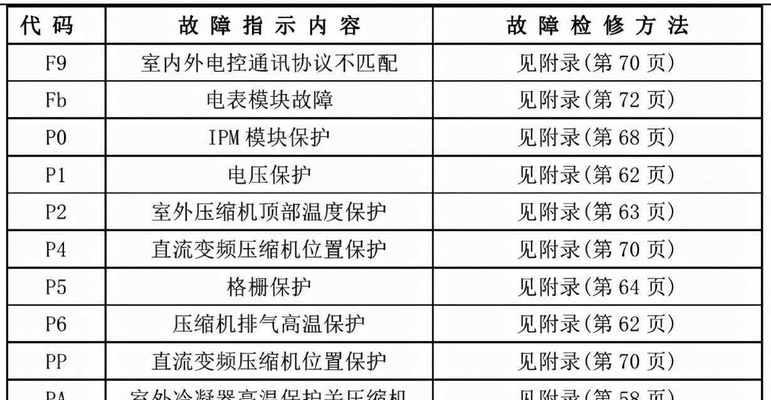 王者荣耀空白名字怎么弄？王者荣耀空白名字设置方法是什么？  第1张
