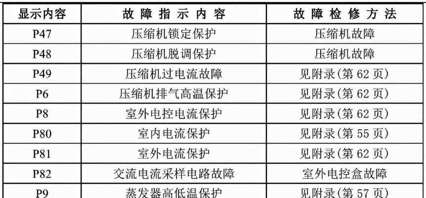 成都开发小程序的公司有哪些？成都小程序开发公司推荐有哪些？  第1张