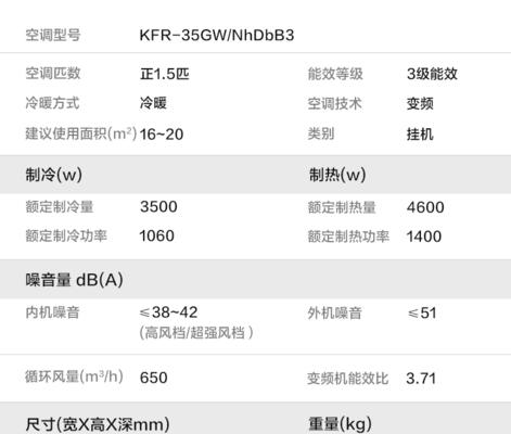 全国各省高考录取分数线是多少？各省高考分数线排名如何？  第3张