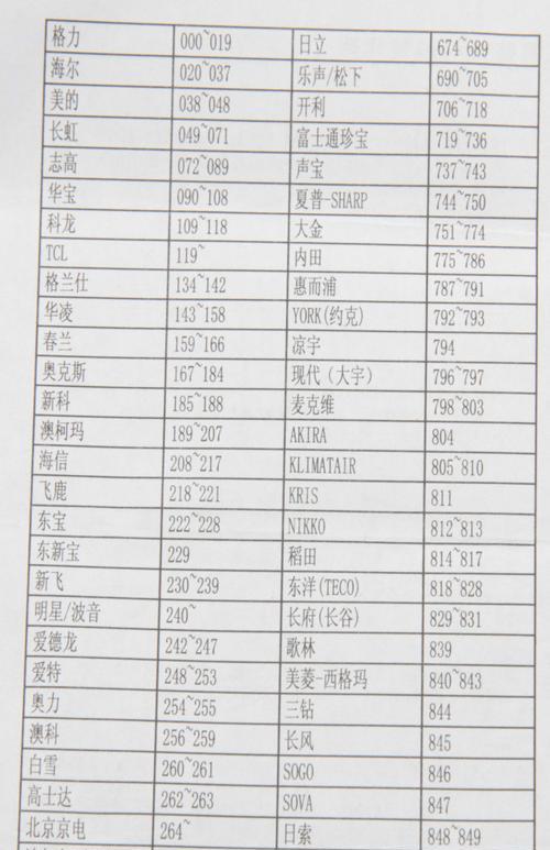 网站维护有哪些要求？网站维护标准是什么？  第3张