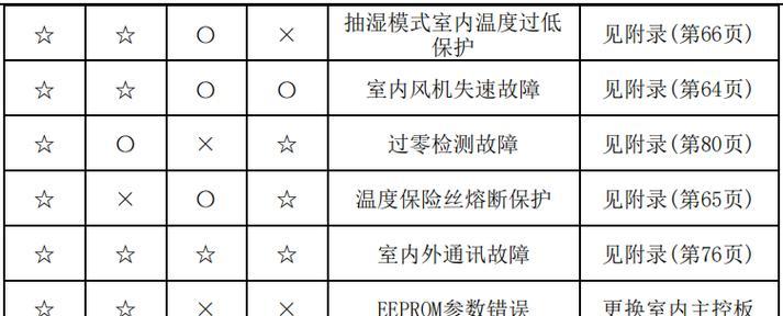 app制作费用大概是多少？app开发成本是多少？  第1张