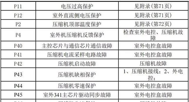 苏州大学有哪些专业？苏州大学专业设置有哪些？  第1张