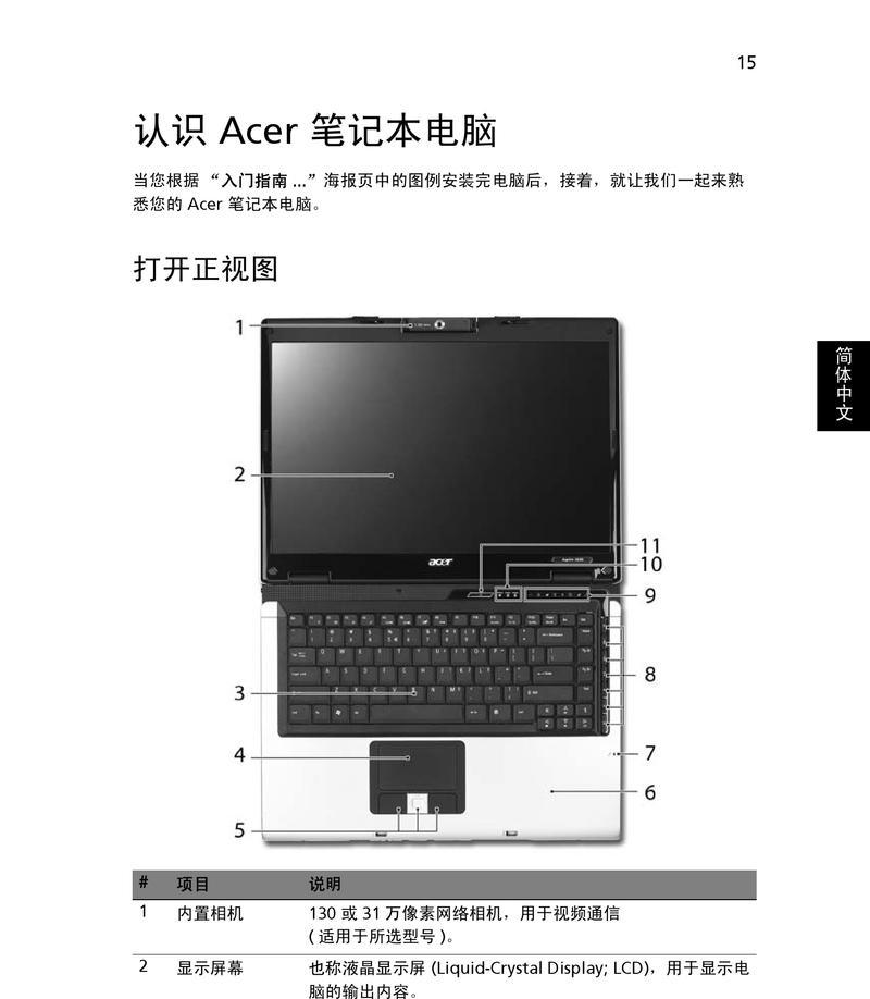 笔记本电脑设计方法有哪些？如何解决设计过程中的常见问题？  第3张