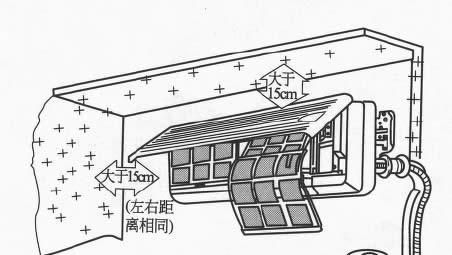 壁挂空调安装步骤是什么？如何正确安装壁挂空调？  第1张