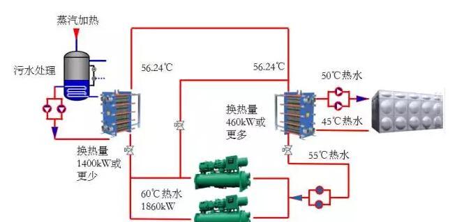 中央空调制冷原理是什么？制冷系统有哪些常见问题？  第1张