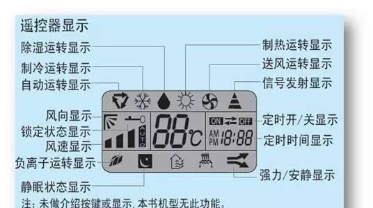 空调除湿功能的原理是什么？如何正确使用以提高效率？  第2张