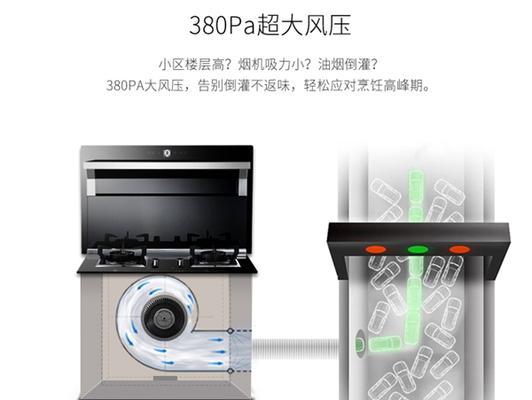 集成灶吸力大如何调整？有效解决方法有哪些？  第3张