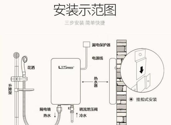 樱花热水器故障e7怎么修？三种维修方法与原因解说？  第1张