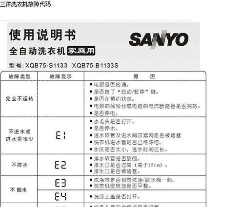 海信洗衣机F7故障代码怎么检修？检修流程是怎样的？  第3张