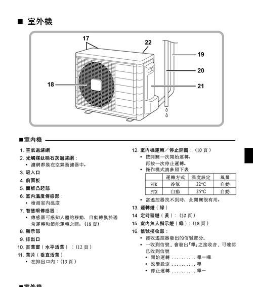 大金空调通讯故障检修方法？常见问题有哪些？  第2张