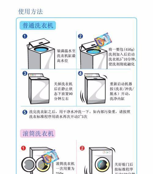 空调清洗内机方法是什么？如何正确清洗空调内机？  第1张