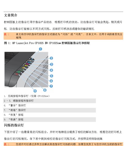 夏普抽油烟机灯不亮怎么办？检修步骤有哪些？  第3张