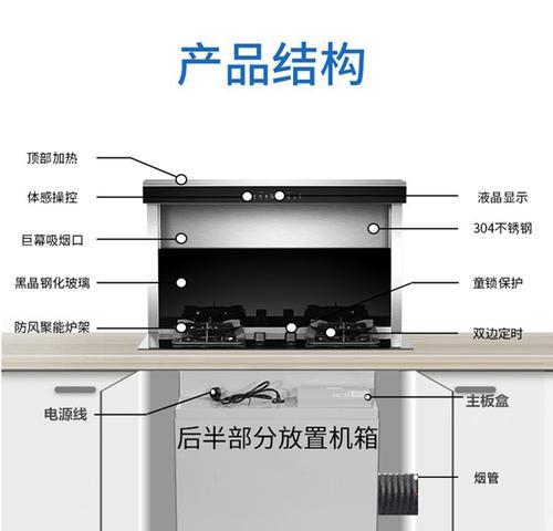 灶台上的油烟机清洗方法？如何轻松去除顽固油渍？  第1张