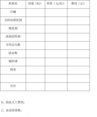 灶台上的油烟机清洗方法？如何轻松去除顽固油渍？  第3张