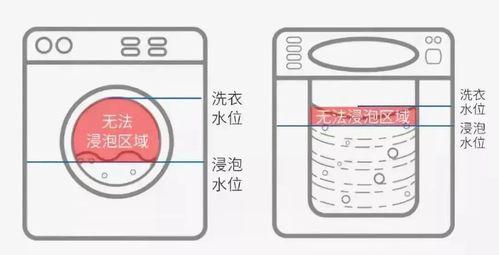 直饮水机清洗方法是什么？如何确保饮水安全？  第3张