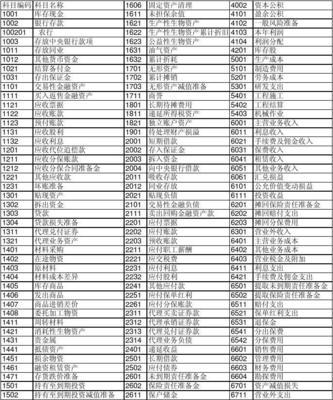 1648复印机代码是什么意思？如何解决常见问题？  第1张