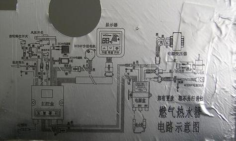 火王热水器E5出现故障怎么办？如何快速处理？  第3张