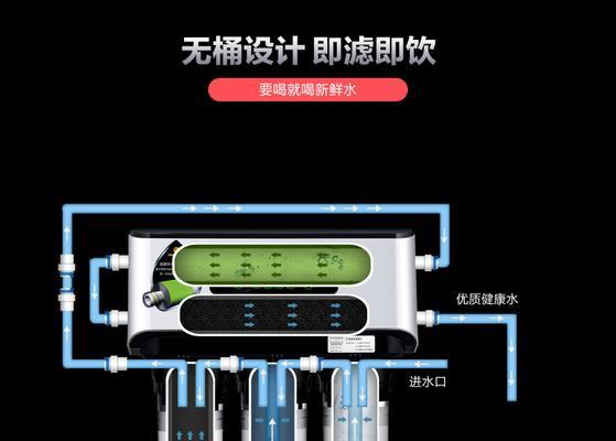 反渗透净水器出现故障怎么办？常见问题及解决方法是什么？  第1张