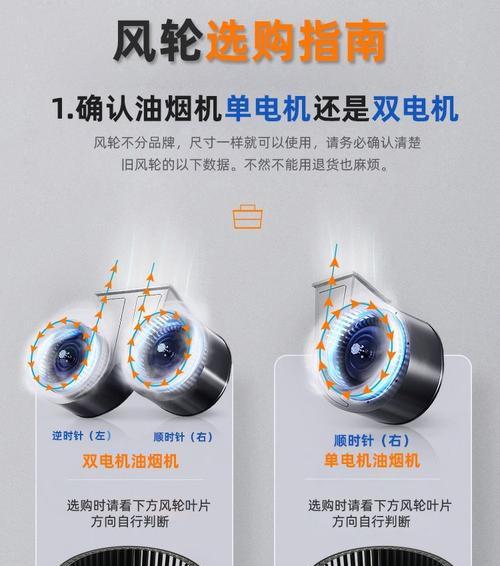 集成灶维修配件价格是多少？常见问题解答？  第1张