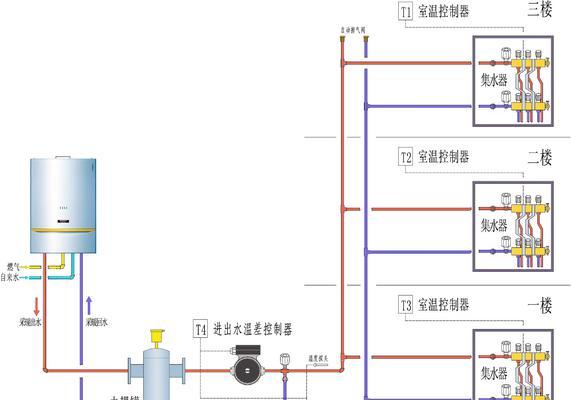 壁挂炉安装接线方法是什么？如何正确进行接线操作？  第1张