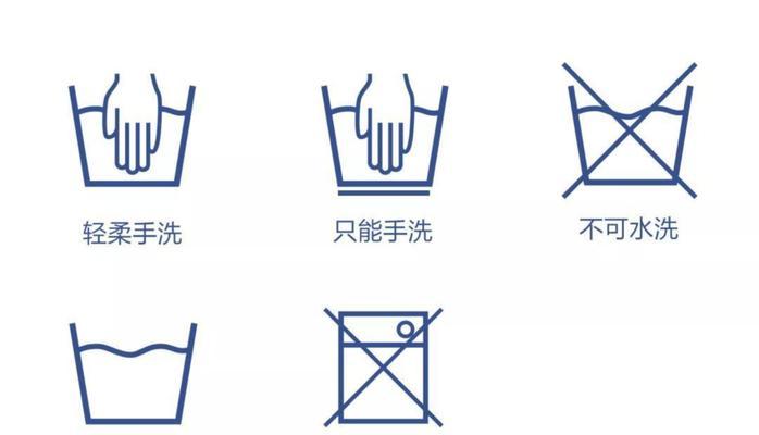 如何正确洗涤客厅空调？常见问题有哪些？  第2张