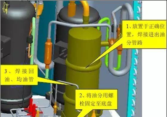 空调压缩机故障原因有哪些？如何预防和解决？  第2张