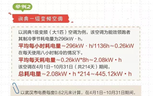 空调显示p1是什么意思？需要维修吗？  第3张