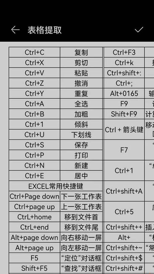 插电脑的相机如何配合手机拍照？操作步骤是什么？  第2张