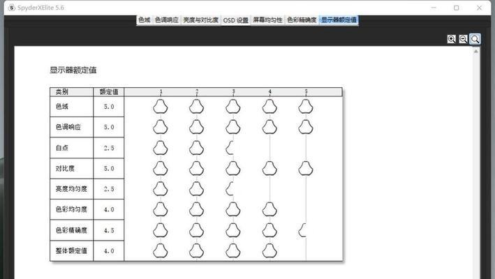 电脑显示器颜色变绿维修方法是什么？  第1张