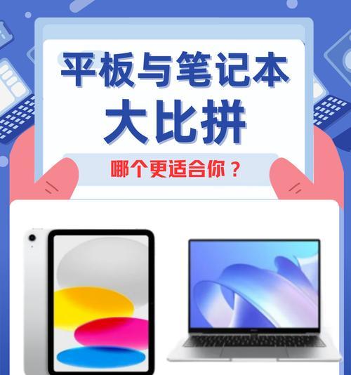 笔记本电脑配置选择困难？如何挑选合适配置？  第1张