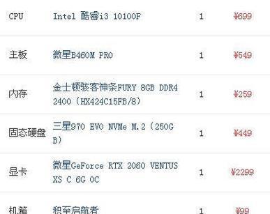 如何选择适合的台式电脑组装配置？  第3张
