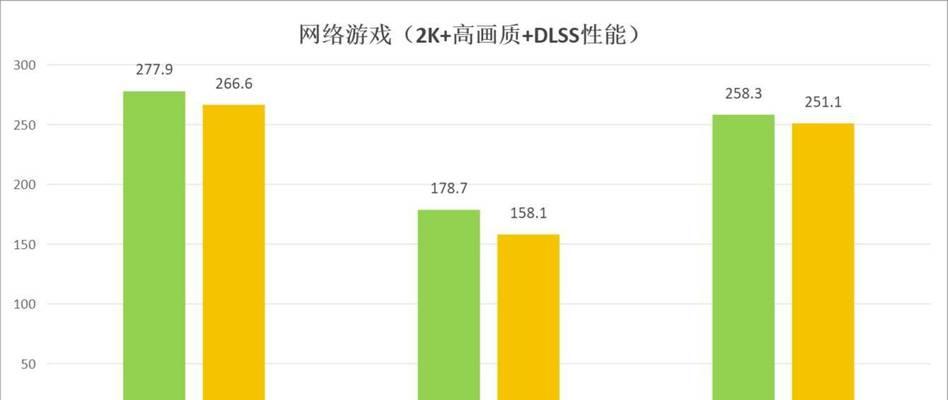 如何选择适合的电脑处理器配置？选购时应考虑哪些因素？  第1张