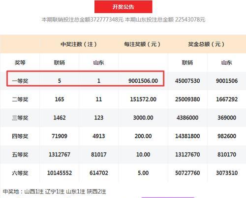 哪款笔记本电脑比较好？如何选择一款好的笔记本电脑？  第2张